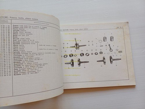 MV AGUSTA Scooter Chicco 155 1961 catalogo ricambi ORIGINALE parts …