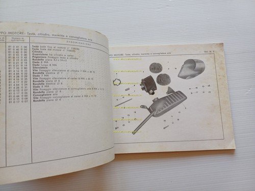 MV AGUSTA Scooter Chicco 155 1961 catalogo ricambi ORIGINALE parts …