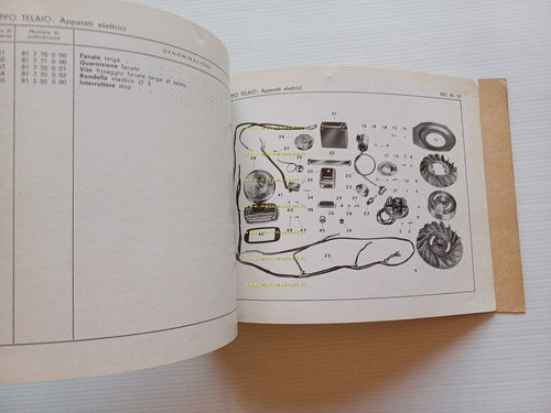 MV AGUSTA Scooter Chicco 155 1961 catalogo ricambi ORIGINALE parts …