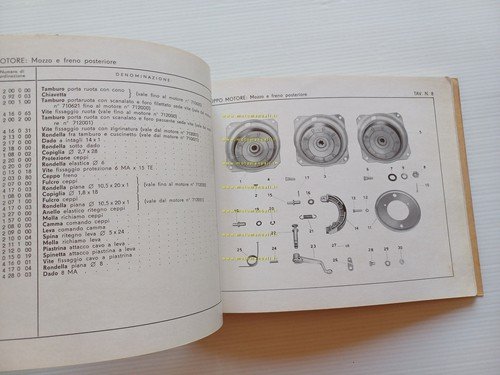 MV AGUSTA Scooter Chicco 155 1961 catalogo ricambi ORIGINALE parts …