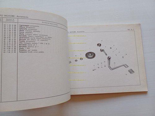 MV AGUSTA Scooter Chicco 155 1961 catalogo ricambi ORIGINALE parts …