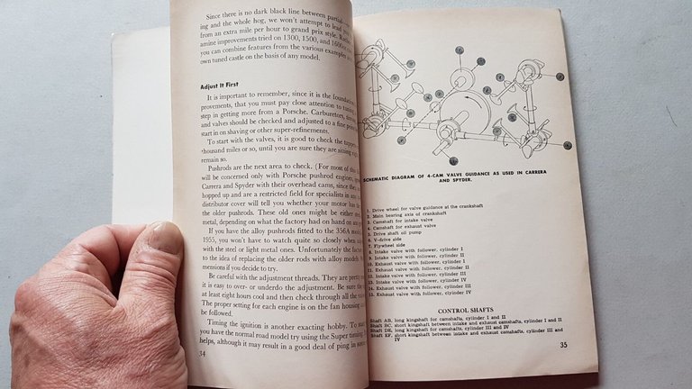 New Porsche Guide 1961 - Sloniger - Sports Car Press