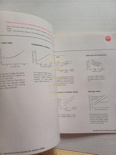 NGK manuale tecnico candele originale 1991