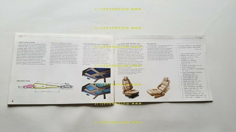 Nissan CUE-X prototipo 1985 opuscolo cartella stampa originale INGLESE press …