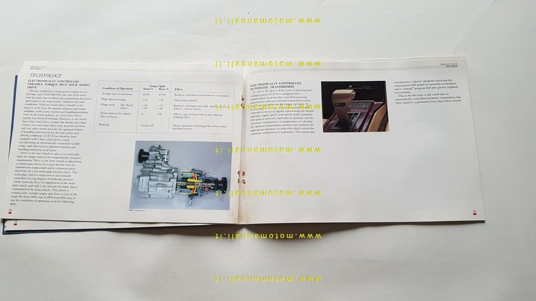 Nissan CUE-X prototipo 1985 opuscolo cartella stampa originale INGLESE press …