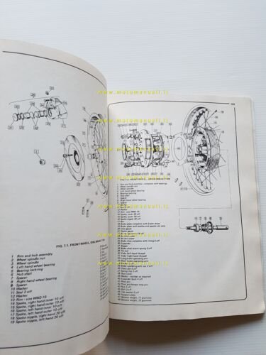 Norton Commando 750 - 850 1967 - 1973 Manuale Officina …