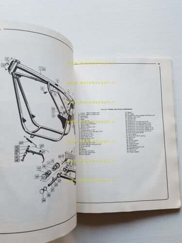 Norton Commando 750 - 850 1967 - 1973 Manuale Officina …