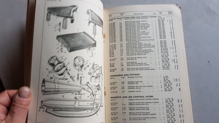 Norton Motorcycles modelli 1950 catalogo ricambi originale spare parts catalogue
