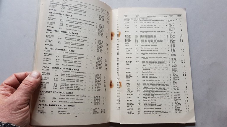 Norton Motorcycles modelli 1950 catalogo ricambi originale spare parts catalogue