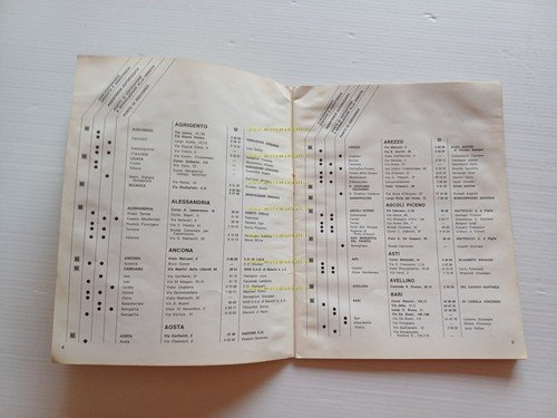 NSU elenco 1970 officine assistenza autorizzate Italia