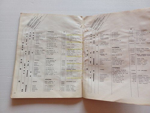 NSU elenco 1970 officine assistenza autorizzate Italia