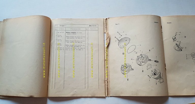 NSU FOX 125 anni '50 catalogo ricambi MOTORE originale spare …