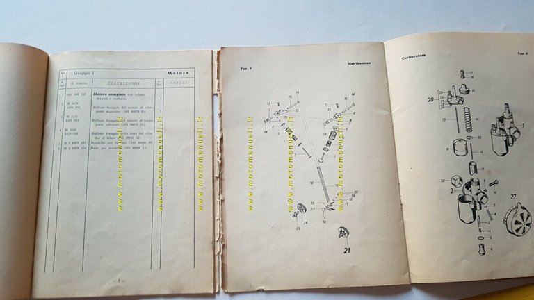 NSU FOX 125 anni '50 catalogo ricambi MOTORE originale spare …