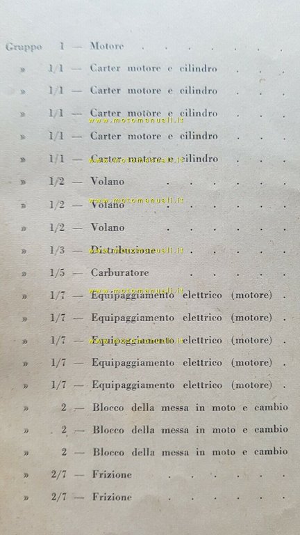 NSU FOX 125 anni '50 catalogo ricambi MOTORE originale spare …