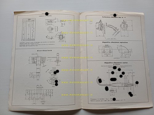O.M.C. 50 CS4 tubone 1976 scheda omologazione DGM Facsimile originale
