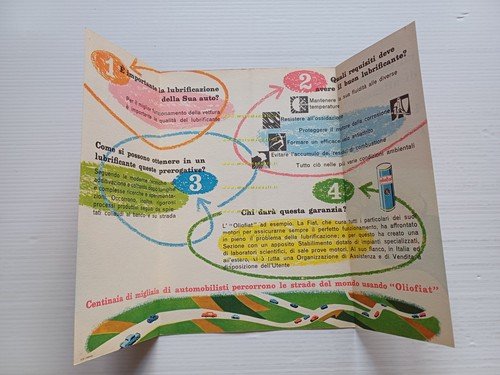 Olio Fiat illustratore Nizzoli depliant originale italiano