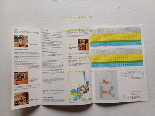 OM Carrello Elevatore Elettrico E 12-3r 1970 depliant originale italiano