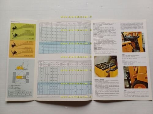 OM Carrello Elevatore Elettrico E 12 B 1972 depliant originale …