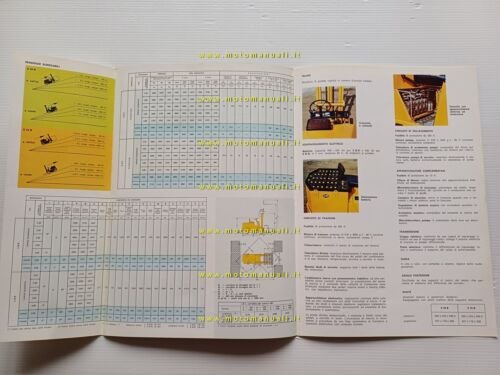 OM Carrello Elevatore Elettrico E 30 - E 35 1972 …