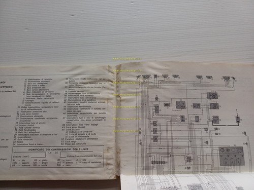 Opel Kadett C 1974 Manuale uso manutenzione originale italiano