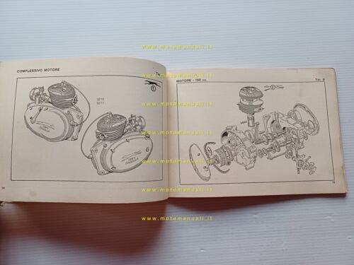 Parilla 150 Lusso - Sport anni 50 catalogo ricambi originale …