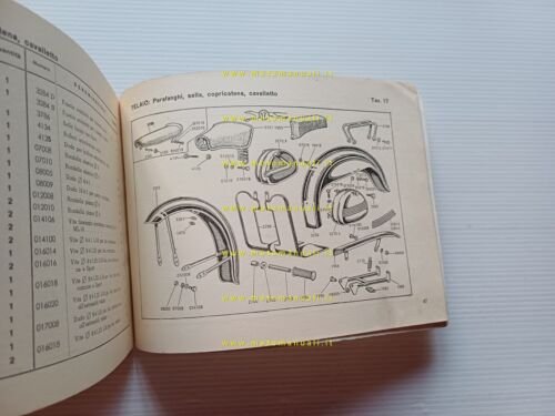 Parilla 150 Lusso - Sport anni 50 catalogo ricambi originale …