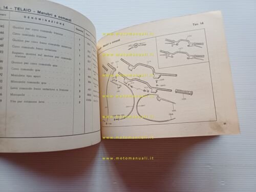 Parilla 150 Lusso - Sport anni 50 catalogo ricambi originale …