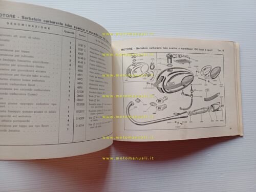 Parilla 150 Lusso - Sport anni 50 catalogo ricambi originale …