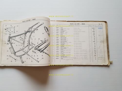 Parilla 175 Turismo- Lusso V.- Special- MSDS- Cross catalogo ricambi …