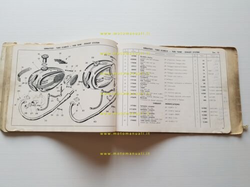 Parilla 175 Turismo- Lusso V.- Special- MSDS- Cross catalogo ricambi …