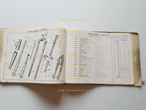 Parilla 175 Turismo- Lusso V.- Special- MSDS- Cross catalogo ricambi …