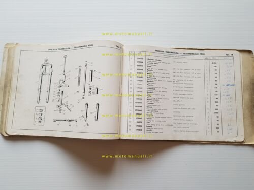 Parilla 175 Turismo- Lusso V.- Special- MSDS- Cross catalogo ricambi …