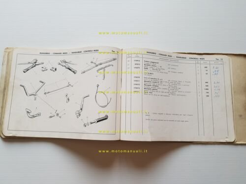 Parilla 175 Turismo- Lusso V.- Special- MSDS- Cross catalogo ricambi …
