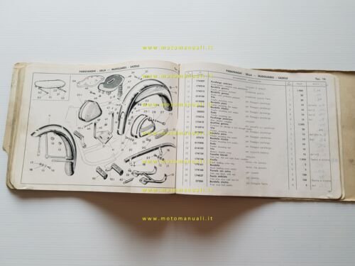Parilla 175 Turismo- Lusso V.- Special- MSDS- Cross catalogo ricambi …