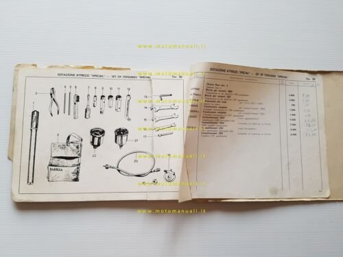 Parilla 175 Turismo- Lusso V.- Special- MSDS- Cross catalogo ricambi …