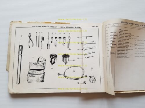 Parilla 175 Turismo- Lusso V.- Special- MSDS- Cross catalogo ricambi …