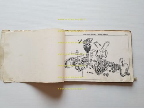 Parilla 175 Turismo- Lusso V.- Special- MSDS- Cross catalogo ricambi …