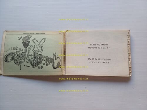 Parilla 175 Turismo- Lusso V.- Special- MSDS- Cross catalogo ricambi …