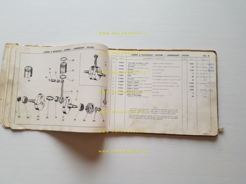 Parilla 175 Turismo- Lusso V.- Special- MSDS- Cross catalogo ricambi …