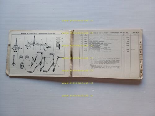 Parilla 175 Turismo- Lusso V.- Special- MSDS- Cross catalogo ricambi …