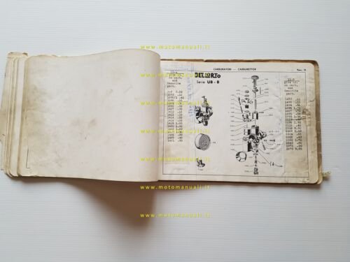 Parilla 175 Turismo- Lusso V.- Special- MSDS- Cross catalogo ricambi …