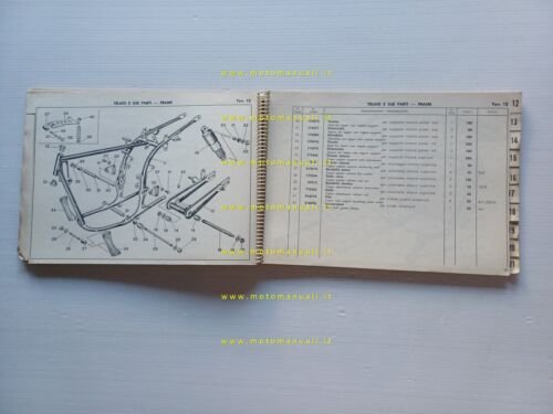Parilla 175 Turismo- Lusso V.- Special- MSDS- Cross catalogo ricambi …