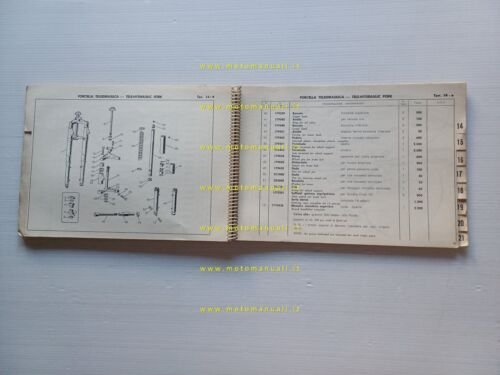 Parilla 175 Turismo- Lusso V.- Special- MSDS- Cross catalogo ricambi …