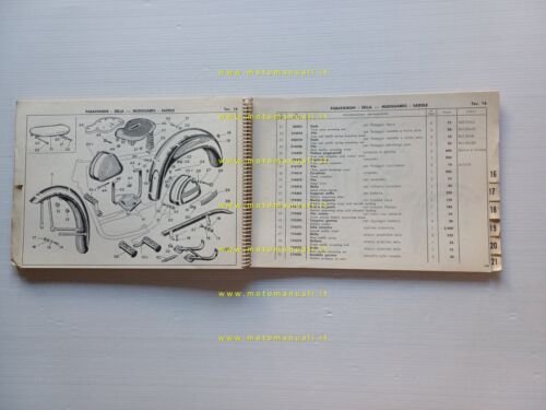 Parilla 175 Turismo- Lusso V.- Special- MSDS- Cross catalogo ricambi …