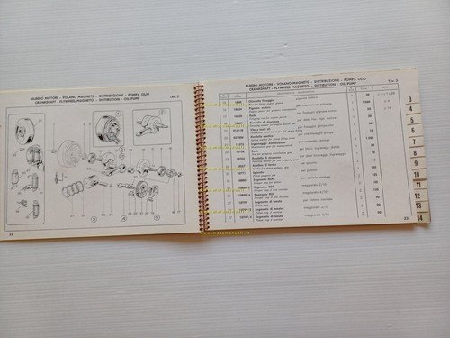 Parilla 99 SLUGHI -OLIMPIA 4T 1961 catalogo ricambi originale spare …