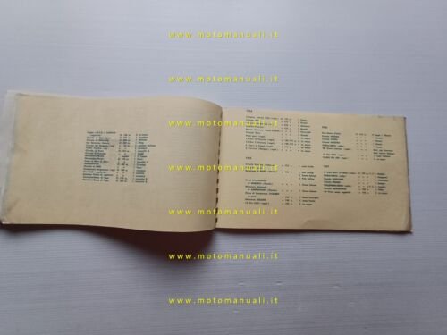 Parilla catalogo generale produzione moto 1958 depliant originale italiano