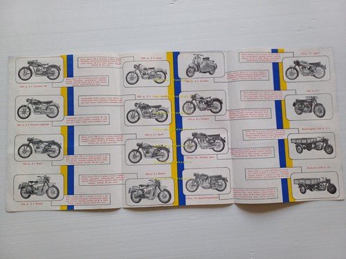 PARILLA catalogo produzione modelli 1954 depliant ITALIANO originale
