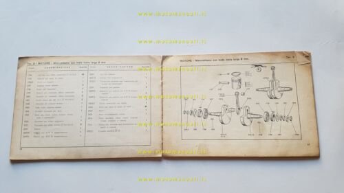 Parilla Levriere 125 Scooter catalogo ricambi originale