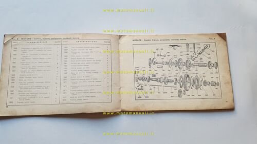 Parilla Levriere 125 Scooter catalogo ricambi originale