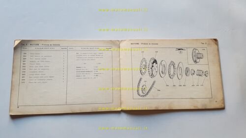 Parilla Levriere 125 Scooter catalogo ricambi originale